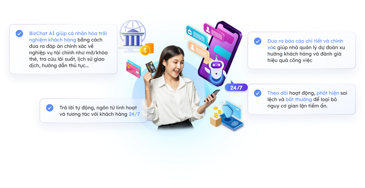 BizChatAI Application in Ngân hàng