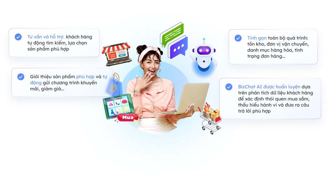 BizChatAI Application in Thương mại điện tử