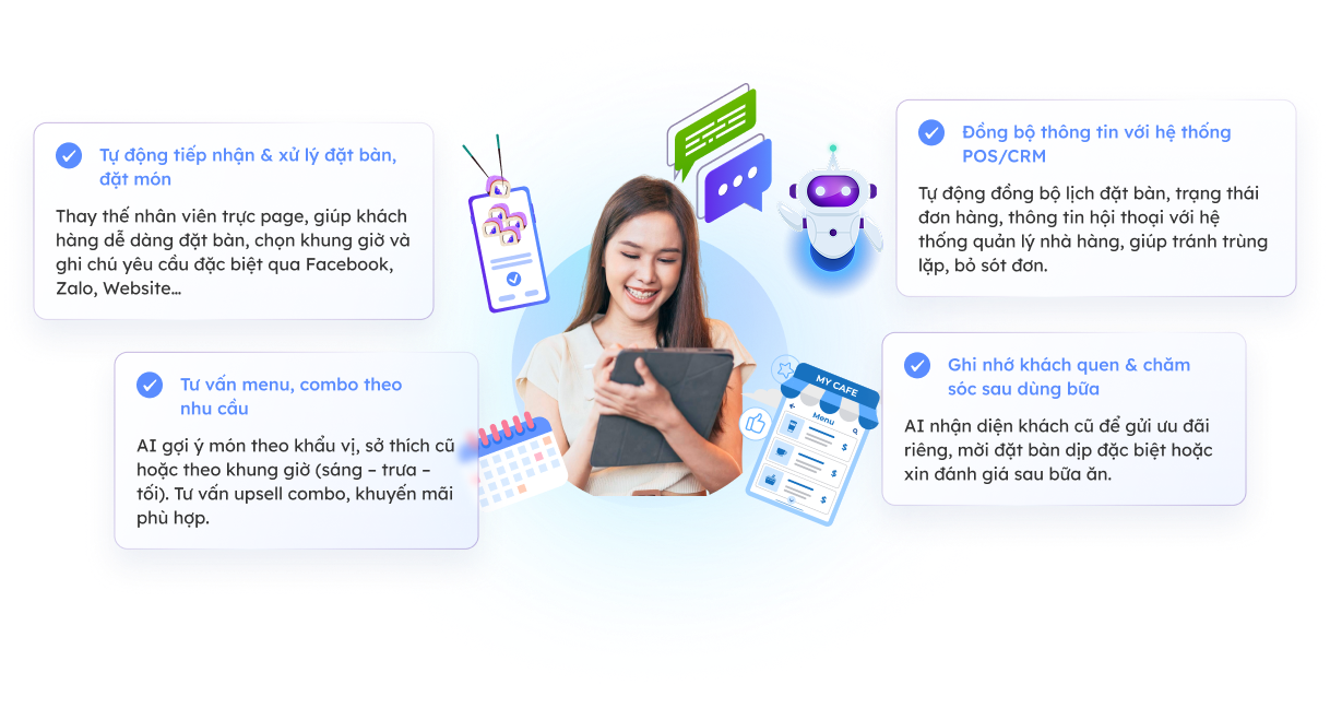 BizChatAI Application in Sức khỏe